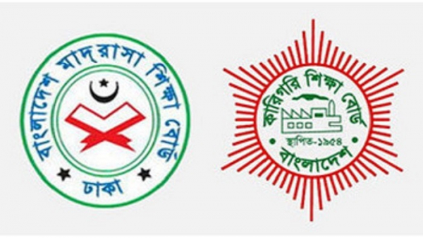 Technical and Madrsha Education Division, Ministry of Education, Dhaka